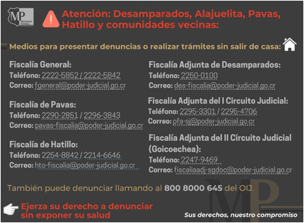 Descripcin: Contactos
