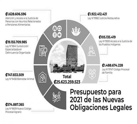 CREATOR: gd-jpeg v1.0 (using IJG JPEG v80), quality = 100