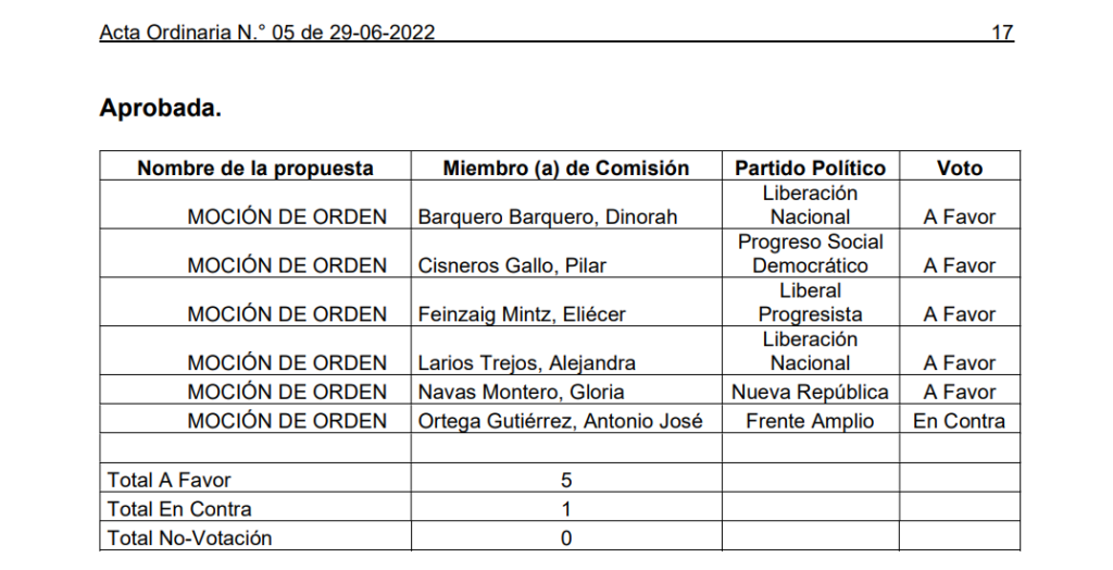 Tabla

Descripción generada automáticamente