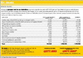 Foto Flotante Relacionada: 1512300