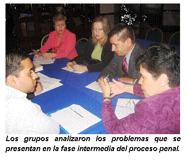 Cuadro de texto:  
Los grupos analizaron los problemas que se presentan en la fase intermedia del proceso penal.
